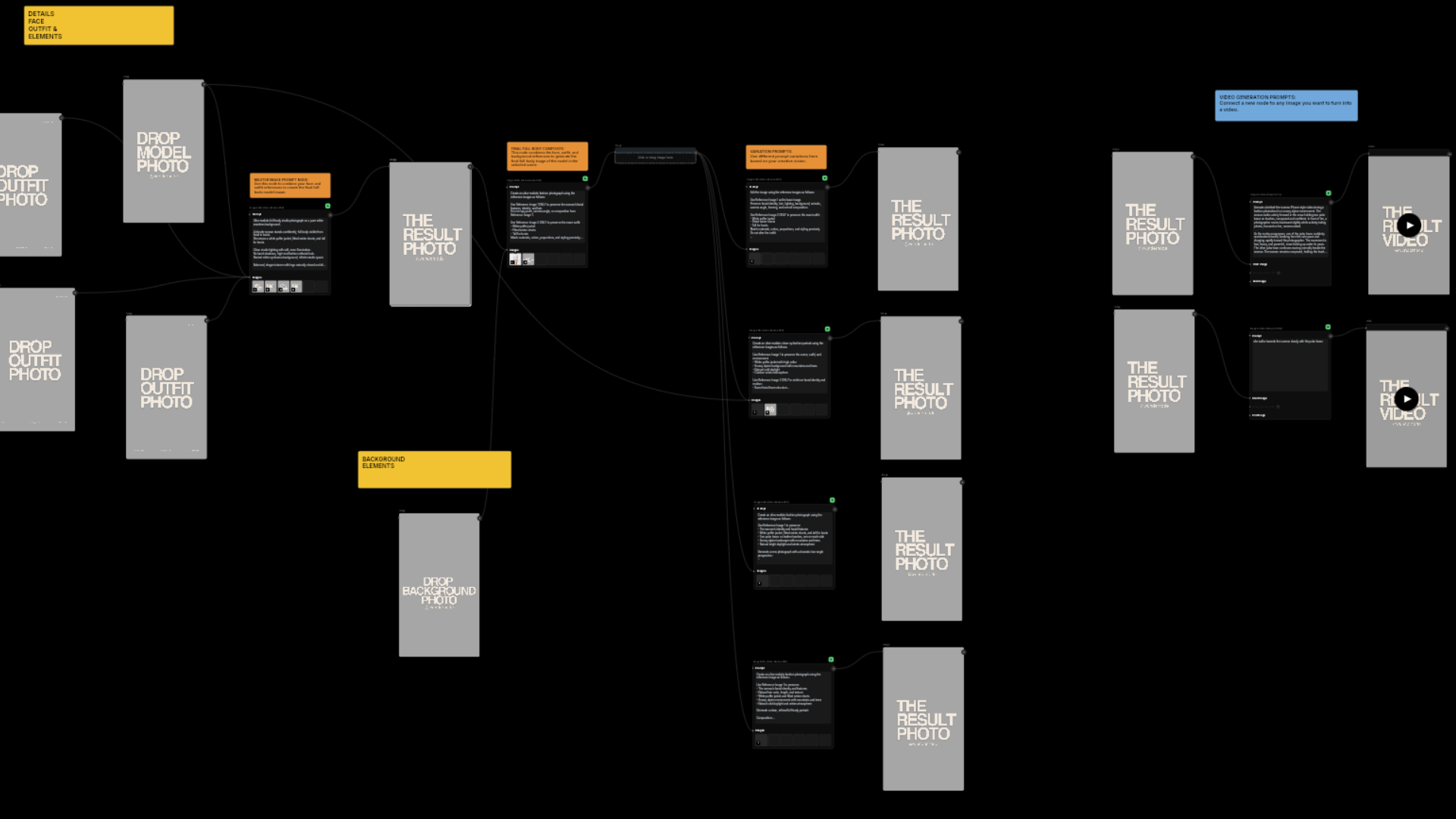 Multiple Image Editor nodes chained on the canvas