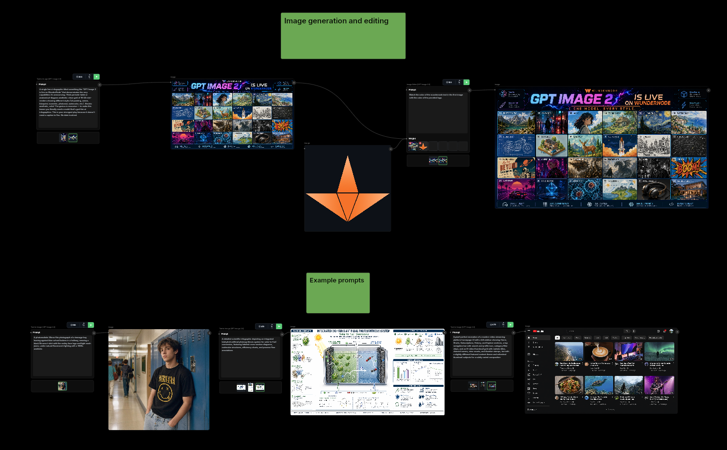 ChatGPT Images 2.0 hero example showing a polished product shot