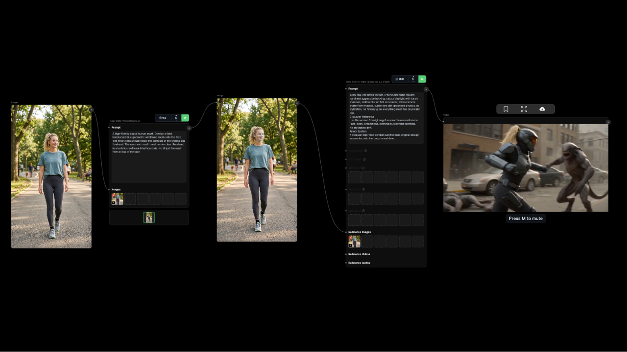 Full WunderNode canvas workflow for preparing Seedance 2.0 face references